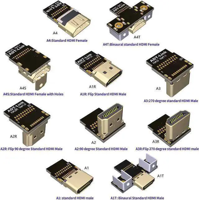 Alt view image 3 of 3 - Gadget WISDUM ADT-LINK Flat Slim Angled Standard HDMI 2.0 Male/Female to HDMI 2.0 Male/Female 20 pin FFC FPC Flat Ribbon Elbow Cable 2K/144hz 4K/60Hz for HDTV AV Aerial Photography A1 (25cm,A1-A3)