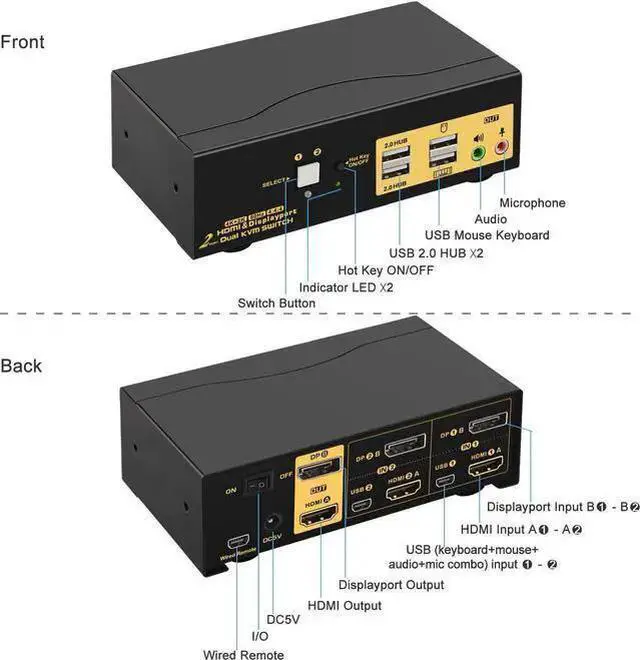 Alt view image 6 of 7 - KVM Switch HDMI WISDUM 2 Ports HDMI DP KVM Switch, Dual Monitor HDMI + DisplayPort 4K @60Hz, 2-Port HDMI Display Port KVM Switch for 2 Computers 2 Monitors with USB 2.0 HUB and Cables