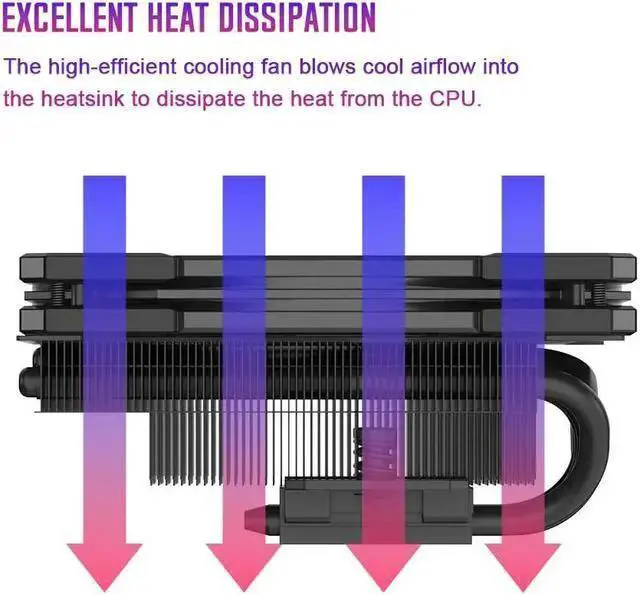 Alt view image 4 of 7 - Gadget WISDUM ID-COOLING IS-55 ARGB CPU Cooler Low Profile 57mm Height CPU Air Cooler ARGB 5 Heatpipes 120x120x15mm Slim Fan, Desktop CPU Fan for LGA1700/115X/1200; AM4/AM5