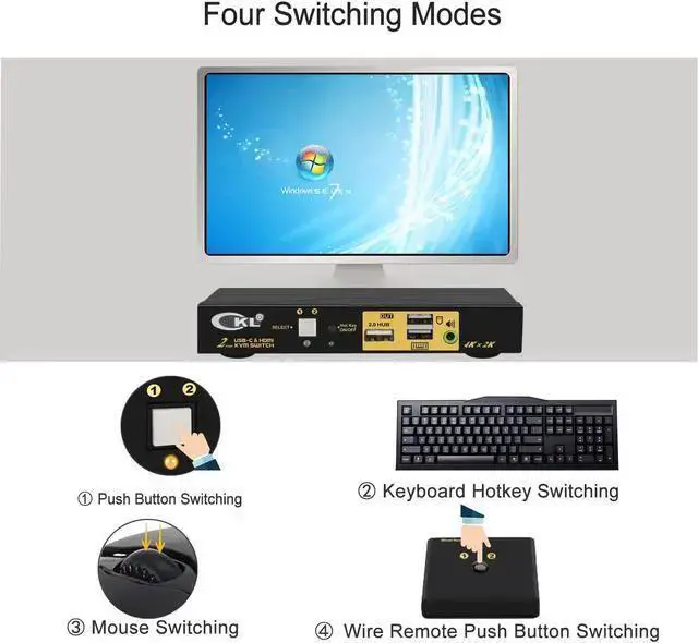 Alt view image 4 of 7 - KVM Switch HDMI WISDUM CKL 2 Port USB Type C + HDMI KVM Switch 4K 60Hz for 2 Computers Sharing 1 Monitor, Keyboard and Mouse, with Audio Support and Cables CKL-62TH