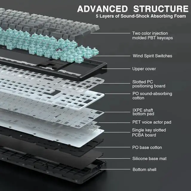 Alt view image 5 of 6 - USB Keyboard WISDUM AULA F108 Wireless Mechanical Keyboard, Full Size Gaming Keyboard with Number Pad, Side Printed PBT Keycaps, Pre-lubed Switches, RGB Backlit, Hot Swappable Creamy Sounding Computer