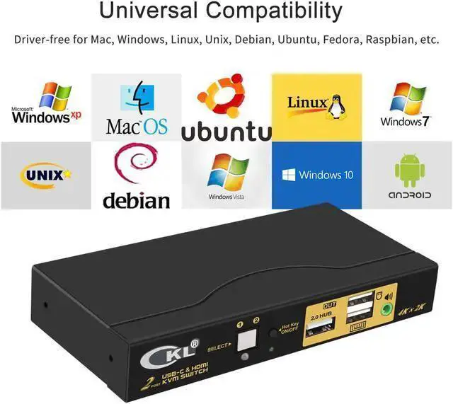 Alt view image 5 of 7 - KVM Switch HDMI WISDUM CKL 2 Port USB Type C + HDMI KVM Switch 4K 60Hz for 2 Computers Sharing 1 Monitor, Keyboard and Mouse, with Audio Support and Cables CKL-62TH
