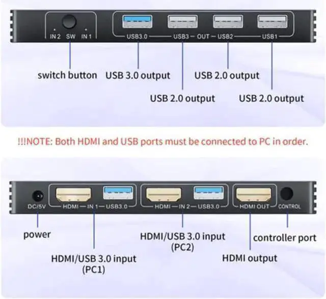 Alt view image 3 of 6 - KVM Switch HDMI WISDUM HDMI 2.1 KVM Switch 4K 120Hz HDMI USB KVM Switch Dual Port USB HDMI 2.1 Switcher 2X1 4K 60Hz 8K 60Hz(check remarks) (4K 60Hz No Hotkey)