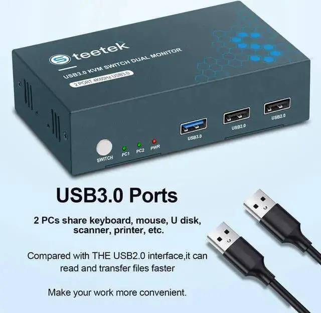 Alt view image 3 of 7 - KVM Switch HDMI WISDUM Steetek USB 3.0 Kvm Switch Dual Monitor HDMI 2 Port, Kvm Switch 4K@60Hz 2 Computers Share 2 Monitors and 1 Keyboard Mouse, HDMI Kvm Switch Dual Display, Button Switch with 2 USB