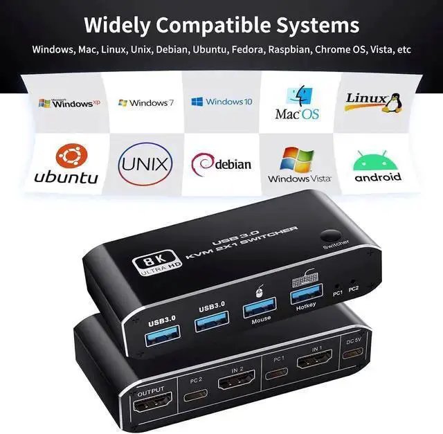 Alt view image 5 of 7 - KVM Switch HDMI WISDUM USB HDMI 2.1 KVM Switch 4K 120Hz, BolAAzuL 8K Dual-Port USB 3.0 HDMI 2.1 KVM Switch, USB-C HDMI KVM Switcher with Keyboard Shortcut Hotkey Switching HDCP 2.3 for Series X S /4 p