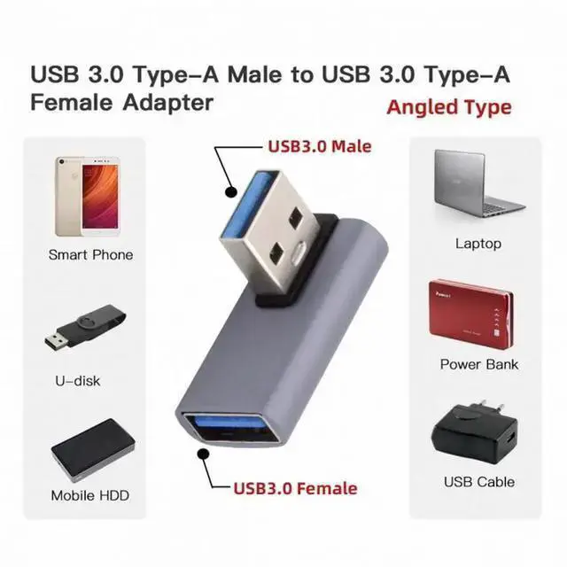 Alt view image 5 of 5 - Gadget WISDUM 10Gbps USB3.0 Male to Female Extension Power Data Video Adapter Low Profile 90 Degree Left Angled Type