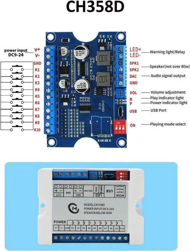 Alt view image 2 of 7 - Gadget WISDUM 80W Vocie Playback Module,CH358D Low Lever Trigger 8MB DC 9-24V Sound Board with Case,Support USB Download,MP3 Hardware Decoding,10-Way Button One-to-One,8 Combined Playback for Industry