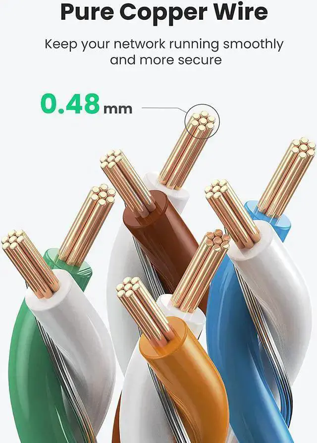 Alt view image 5 of 7 - WISDUM Cat 8 Ethernet Cable 40Gbps 2000Mhz High Speed 26AWG Internet Cable Braided Flat Network Cord RJ45 Shielded Indoor LAN Cables Compatible for PC Gaming Modem Router 15FT
