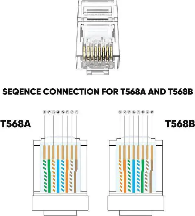 Alt view image 3 of 6 - Internet Cable WISDUM RJ45 Connectors, 100-Pack Cat6 Connector, Cat6/Cat5 8P8C Modular Plug Ends with Relief Boots for Solid Wire and Standard Cable, Transparent