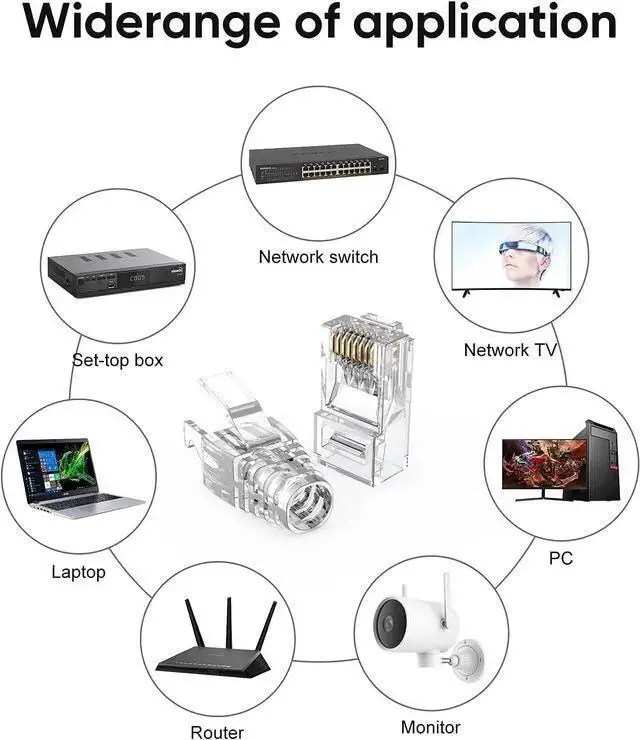 Alt view image 4 of 6 - Internet Cable WISDUM RJ45 Connectors, 100-Pack Cat6 Connector, Cat6/Cat5 8P8C Modular Plug Ends with Relief Boots for Solid Wire and Standard Cable, Transparent