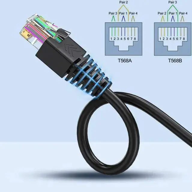 Alt view image 6 of 7 - Internet Cable WISDUM 2Pcs RJ45 Male to 8 Pins Screw Terminal Block Adapter for Cat5 Cat6 Cat7 Ethernet Extender CCTV Digital Internet,RJ45 Male Plug to 8pins Terminal Ethernet Connector