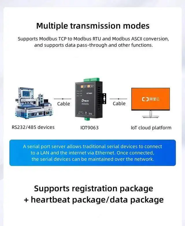 Alt view image 2 of 7 - WISDUM DTECH IOT9063 Industrial 2-Port Serial to Ethernet Server - RS232/485 to TCP/IP Converter with Dual-Channel Support