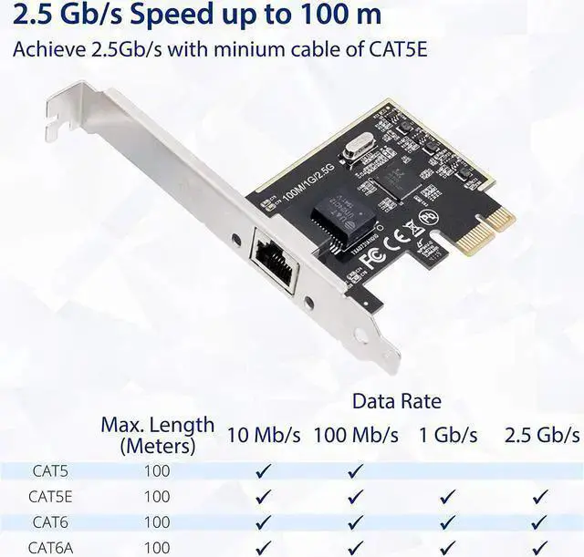 Alt view image 4 of 6 - NIC Card WISDUM 2.5 Gigabit Ethernet PCI Express PCI-E Network Interface Card 10/100/1000/25000 Mbps RJ45 LAN SI-PEX24059
