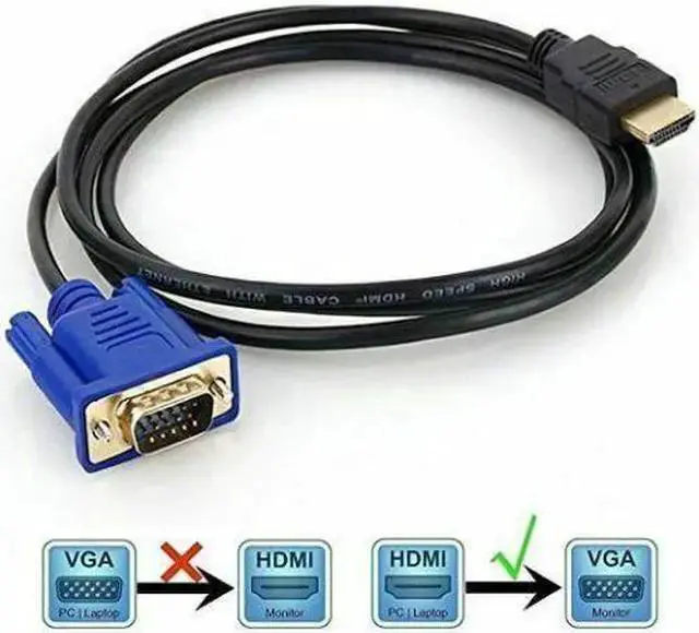 Alt view image 3 of 7 - VGA Cable WISDUM HDMI Gold Male to VGA 15 Pin 6FT Video Adapter Cable For HDTV DVD BOX Computers