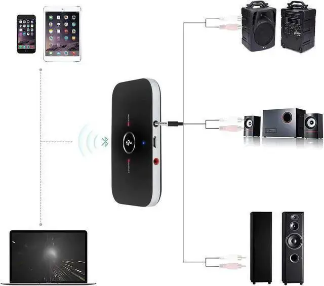 Alt view image 6 of 7 - Wireless Adapter WISDUM 2in1 Bluetooth Transmitter & Receiver Wireless A2DP Home TV Stereo Audio Adapter