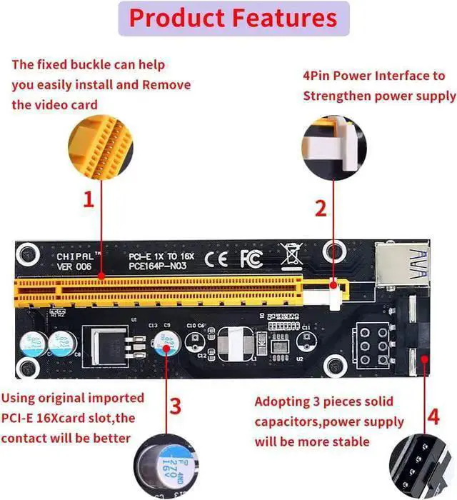 Alt view image 2 of 6 - Gadget WISDUM Ver006 PCI-E Mining GPU Riser Card Extender PCIE 1X to 16X Extension Cable Adapter with 0.6M USB 3.0 Cable SATA to 6Pin Power Wire for GPU Graphics Card Bitcoin Ethereum Mining (Black)
