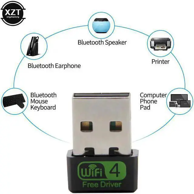 Alt view image 4 of 5 - Wireless Adapter WISDUM Network Card Wifi Adapter Lan 150 600 Mbps Free Driver Antenna AC Wifi Receiver PC Wi-Fi Dongle Ethernet 802.11n/g/b