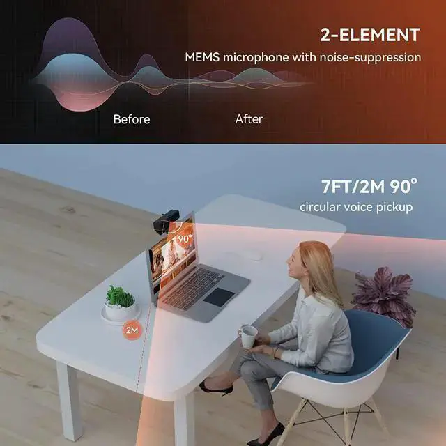 Alt view image 3 of 6 - WISDUM 2K Webcam with Microphone, 1080P/60fps, 1440P/30fps, Dual Microphone with Privacy Cover, Wide-Angle USB FHD Web Computer Camera, Plug and Play, for Zoom/Skype/Teams/Webex, Laptop MAC PC Desktop