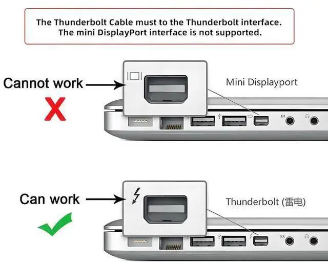 Alt view image 2 of 7 - USB Cable WISDUM Thunderbolt Cable 1.64FT Thunder-Bolt 2 Port to Thunder-Bolt 2 Male to Male Video Data Cable for Mac 2013 2014 2015