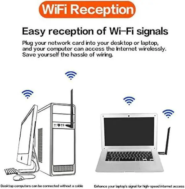 Alt view image 5 of 6 - Wireless Adapter WISDUM WiFi USB,PC WiFi Adapter,WiFi Dongle for PC,2.4GHz/5GHz,1300Mbps USB 3.0,High Gain Dual Band 5dBi Antenna, Support Windows 11/10/8.1/8/7/XP, Mac OS 10.9-10.15