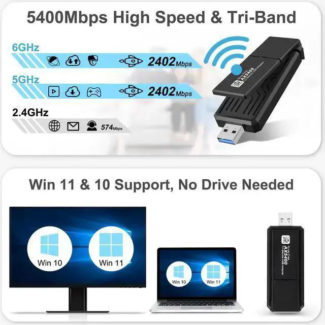Alt view image 4 of 7 - Wireless Adapter WISDUM AX5400 802.11AX WiFi 6E USB 3.0 WiFi Adapter - for PC Laptop Tri Band 6GHz/5GHz/2.4GHz, WPA3, Wireless USB WiFi Dongle Network Adapter,Only Compatible with Windows 11/10, Drive