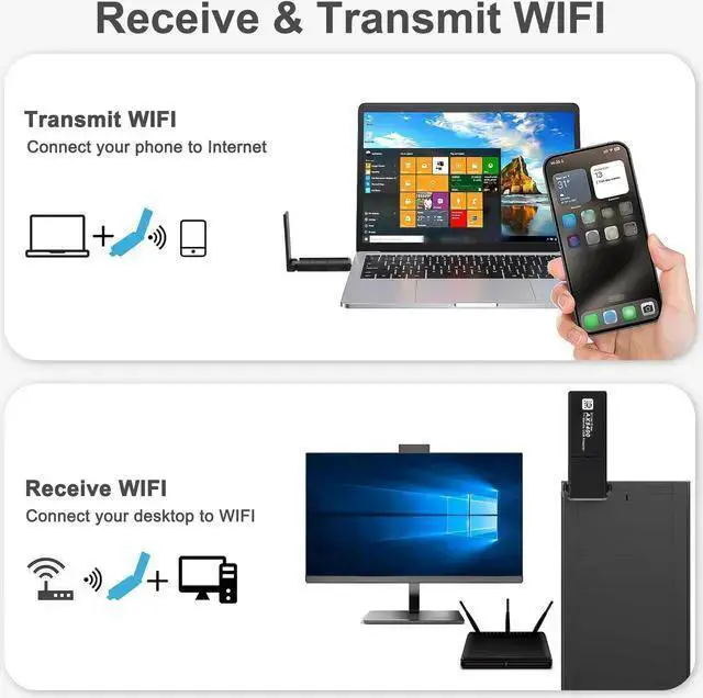 Alt view image 6 of 7 - Wireless Adapter WISDUM AX5400 802.11AX WiFi 6E USB 3.0 WiFi Adapter - for PC Laptop Tri Band 6GHz/5GHz/2.4GHz, WPA3, Wireless USB WiFi Dongle Network Adapter,Only Compatible with Windows 11/10, Drive