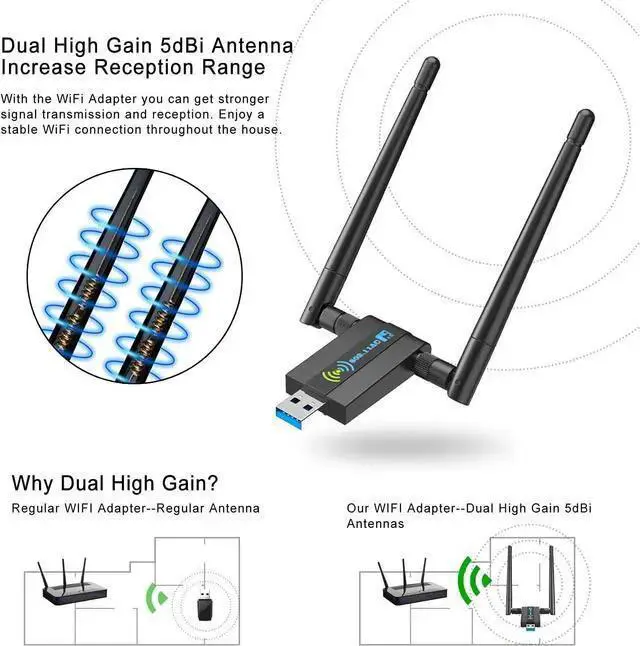 Alt view image 3 of 6 - WISDUM Wireless USB WiFi Adapter for PC: 1300Mbps WiFi USB, 802.11AC WiFi Adapter for Desktop PC, Dual Band WiFi Dongle Wireless Adapter for WIN7 8 10 11 XP MAC Linux, USB Computer Network Adapters