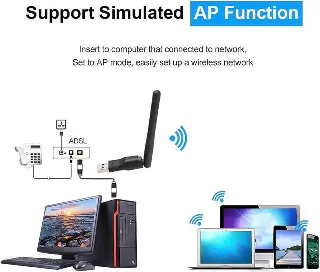Alt view image 4 of 5 - Wireless Adapter WISDUM WIFI USB Adapter MT7601 150Mbps USB 2.0 WiFi Wireless Network Card 802.11 B/g/n LAN Adapter With Rotatable Antenna