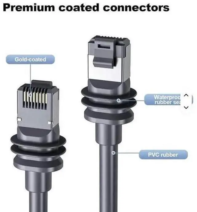Alt view image 3 of 7 - USB Cable WISDUM Waterproof Starlink Ethernet Cable Replacement Standard V3 Cable Extension for Starlink Gen 3 / Starlink Mini, 5m