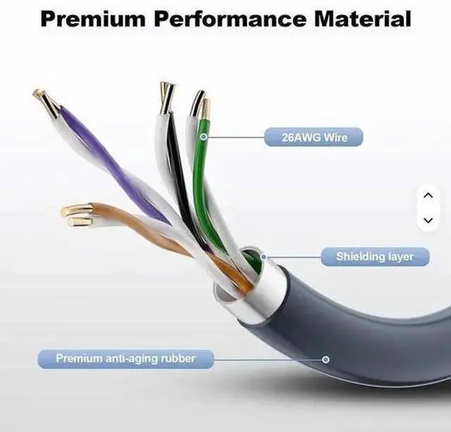 Alt view image 4 of 7 - USB Cable WISDUM Waterproof Starlink Ethernet Cable Replacement Standard V3 Cable Extension for Starlink Gen 3 / Starlink Mini, 5m