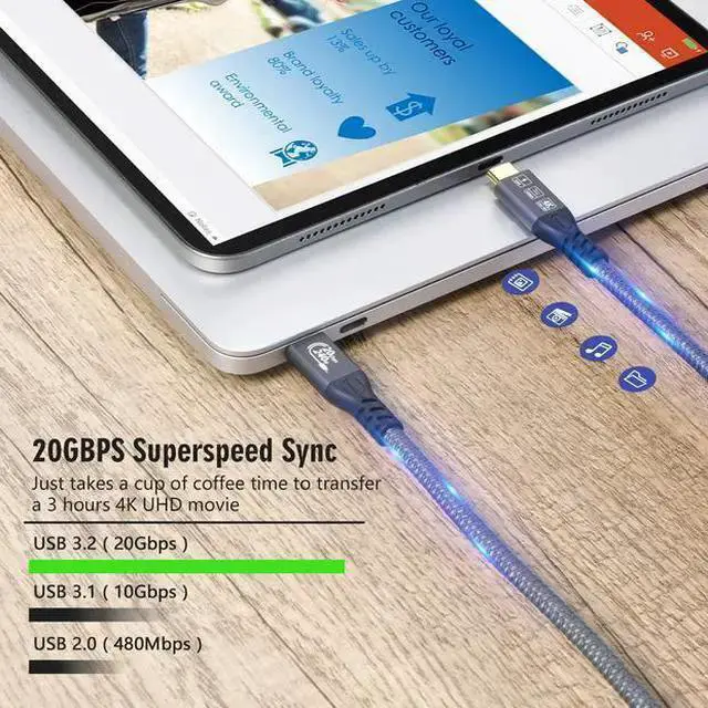 Alt view image 2 of 6 - USB Cable WISDUM USB 3.2 USB-C to USB-C , 240W PD 3.1 & 20Gbps Data & 4K Video, E-Marker Fast Charging Cable 3M