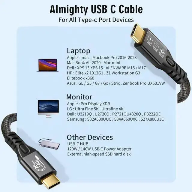 Alt view image 6 of 6 - USB Cable WISDUM USB 3.2 USB-C to USB-C , 240W PD 3.1 & 20Gbps Data & 4K Video, E-Marker Fast Charging Cable 3M