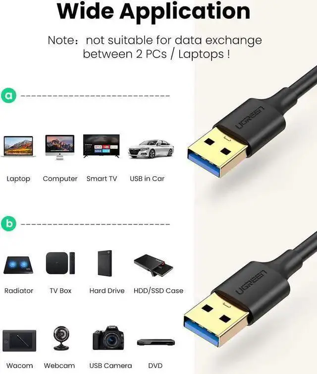 Alt view image 2 of 7 - WISDUM USB to USB Cable, USB 3.0 Male to Male Type A to Type A Cable for Data Transfer Compatible with Hard Drive, Laptop, DVD Player, TV, USB 3.0 Hub, Monitor, Camera, Set Up Box and More 1.5FT