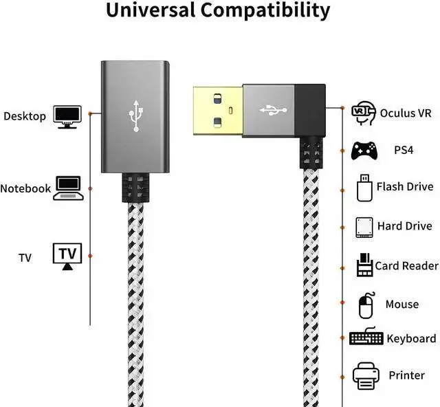 Alt view image 4 of 6 - USB Cable WISDUM 1 FT USB 3.0 Extension Cable, Left Angle USB 3.0 Male to Female Extender Cord, 90 Degree USB 3.0 Adapter, for Oculus VR, , , Keyboard, Space Gray Aluminum
