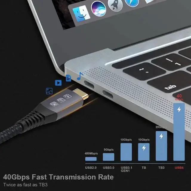 Alt view image 3 of 7 - USB Cable WISDUM USB4 USB4.0 USB-C Type-C Male to USB-C Type-C Male USB4 Cable 40Gbps with 100W Charging Compatible 1.8M