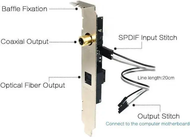Alt view image 2 of 3 - WISDUM 24BIT192KHz SPDIF Daughter Card Optical Fiber Coaxial Digital Sound Card Baffle DAC DTS Decoder for General Motherboard