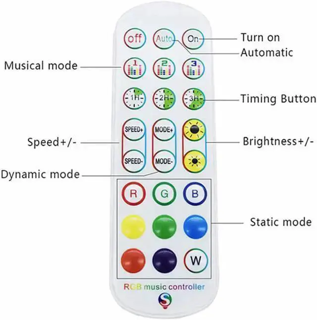 Alt view image 2 of 3 - Gadget WISDUM DC5-24V LED Pixel Controller 24key IR Remote Smart Bluetooth APP Controller For WS2812B WS2811 WS2812 LED Strip Light Module