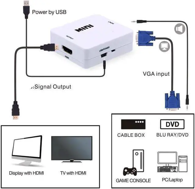 Alt view image 2 of 2 - Gadget WISDUM Mini VGA to HDMI-compatible Converter VGA2HD Video Box Audio Adapter 1080P For Notebook PC HDTV Projector
