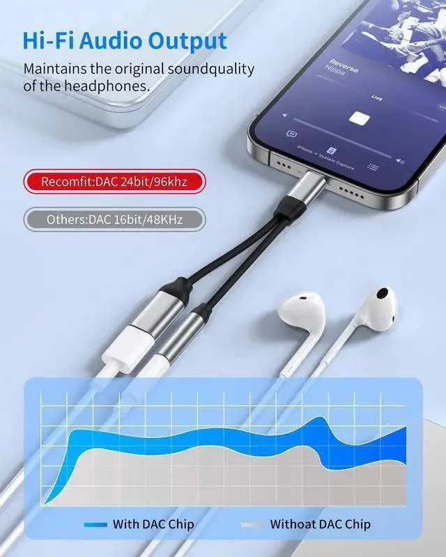 Alt view image 5 of 7 - WISDUM USB C to 3.5mm Audio Adapter Aux to USB C Headphone and Charger Adapter 2-in-1 USB C Splitter with PD 60W Fast Charging Compatible with 15 Plus Pro Max Galaxy Note Pro Pixel -Silver