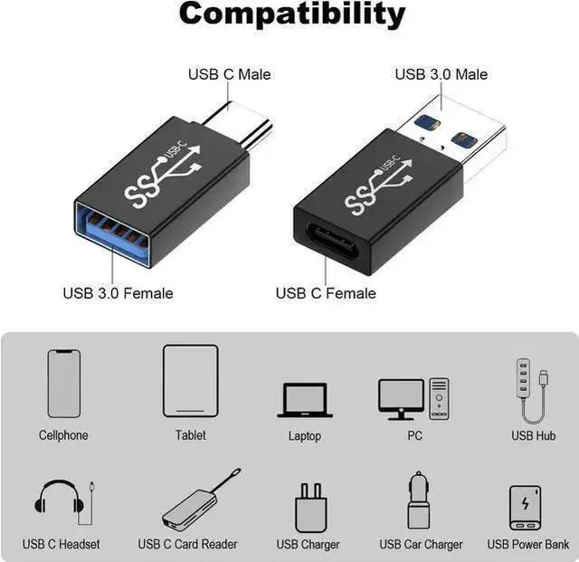 Alt view image 2 of 7 - WISDUM USB C Adapter (8 Pack) USB C Male to USB Female Converter USB 3.0 Male to Type C Female Extender Connector