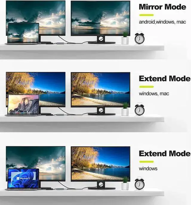 Alt view image 4 of 7 - WISDUM USB C to Dual HDMI Adapter 4K 60Hz, Splitter 2 Monitors Extended Display, Type C Hub Multiple Docking Station for Laptop(DP Alt Mode Required) Compatible with Thunderbolt 3