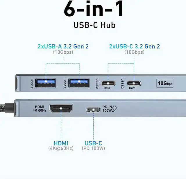 Alt view image 2 of 7 - WISDUM USB C HUB 6-in-1 with HDMI(4K@60Hz), 100W Power Delivery, 10Gbps 2*USB-A and 2*USB-C, Silicone Cable, Aluminum Case Compatible with 15 Pro/Max, , Pro, iMac, S23, XPS17