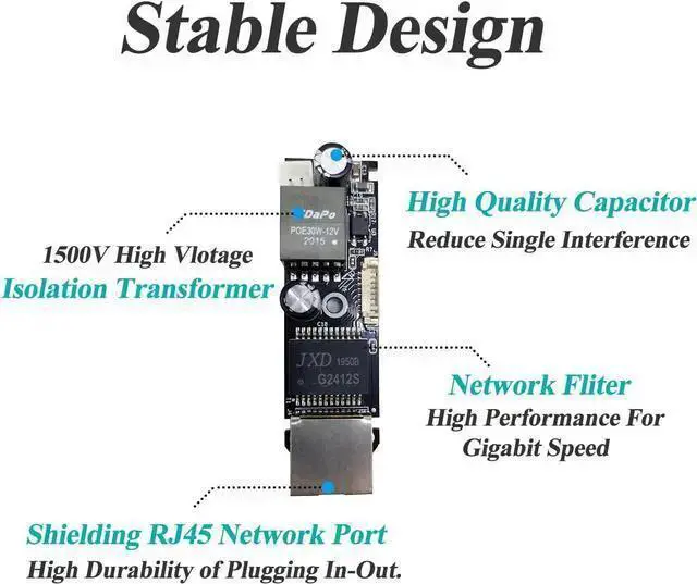 Alt view image 5 of 7 - WISDUM Gigabit Type C PoE Splitter 5V/4A, PoE 48V to USB-C 5V/4A Output, Comply IEEE802.3af/at, Adaptive 10/100/1000Mbps, PoE Adapter Splitter for Smart Home/Pi 4B/4B+ (TYPEC0504G)