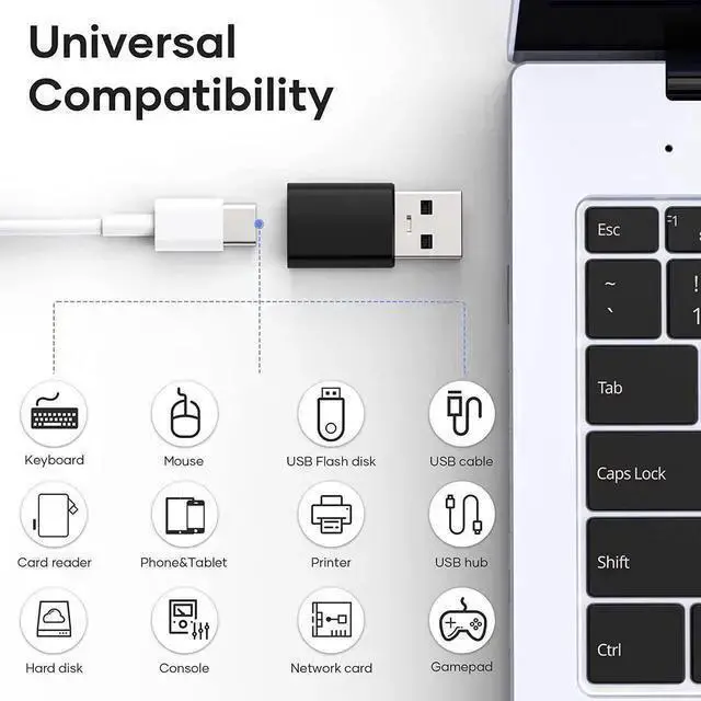 Alt view image 3 of 7 - WISDUM 4 Pack USB C to USB Adapter (2 Pack) & USB to USB C Adapter (2 Pack), USB A to USB C 3.1 Adapter, Type C to USB Adapter Compatible with i-Phone Android Smartphones PC Pro Laptop Tablet