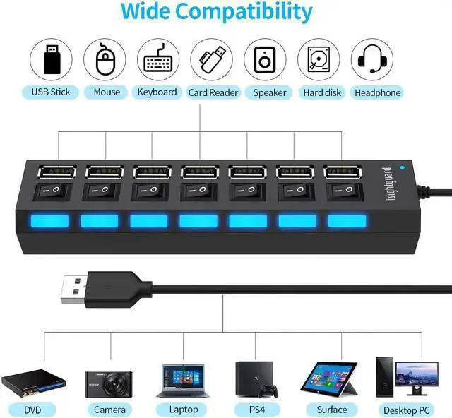 Alt view image 2 of 7 - WISDUM Multi Port USB Splitter, 7 in 1 USB Port 2.0 Hub with High Speed Individual ON/Off Switches and LEDs USB Port Expander (7-Port USB)