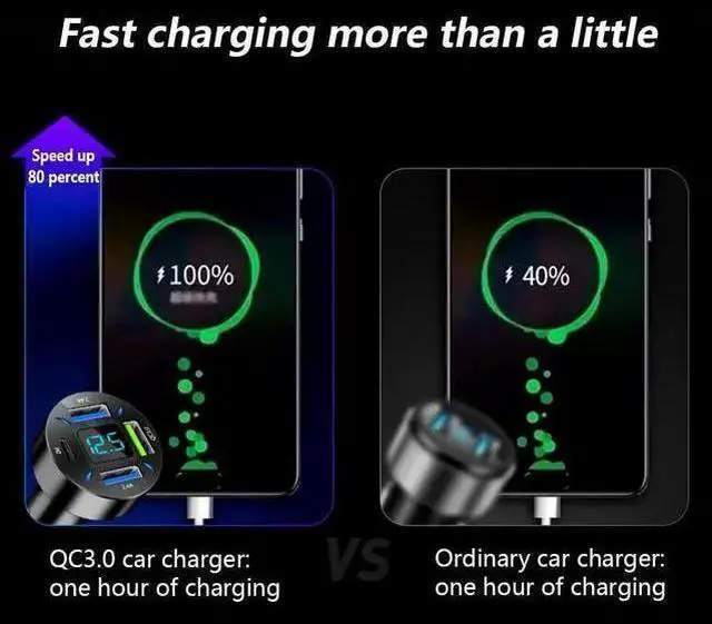 Alt view image 3 of 7 - WISDUM 4 Ports USB Car Charger USB Adapter with Voltmeter Type C Port PD 3.1/QC 3.0 Super Fast Charging Car Cigarette Lighter Plug for 14 13 12 S22 S21 S20 Pro& More Mobil Phone (Black)