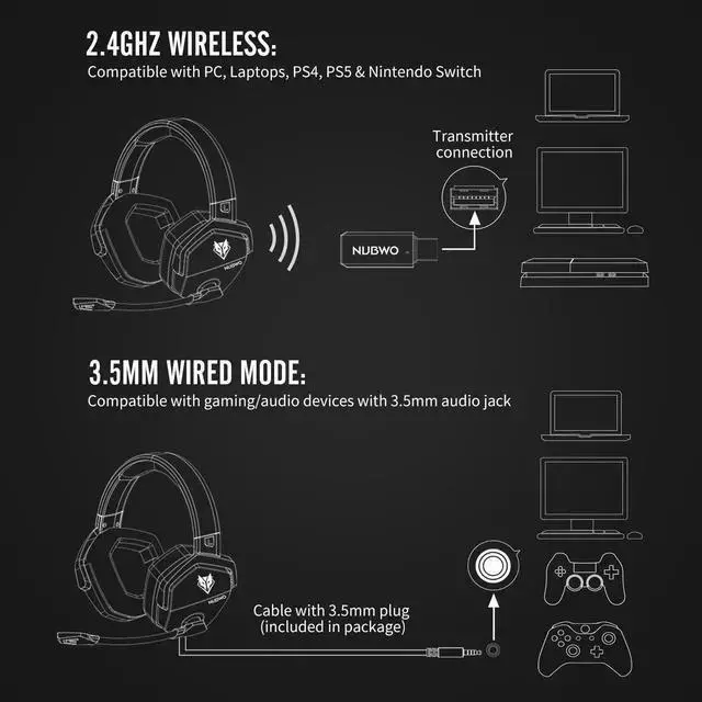 Alt view image 6 of 6 - WISDUM G06 Wireless Gaming Headset with Microphone for PS5, PS4, PC, Mac, 3-in-1 Gamer Headphones wit Mic, 2.4GHz Wireless for PS Console, Bluetooth Mode for Switch, Wired Mode for Controller Pink