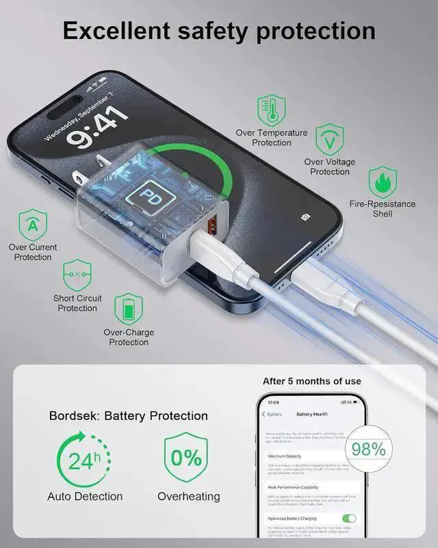 Alt view image 5 of 7 - WISDUM Charger Block, USB C Fast Charging Block Usbc Wall Charger Dual Port USB & Type C Multi Ports USB Plug Outlet for Quick Charge Box Power Delivery Cube Adapter Cargador Brick