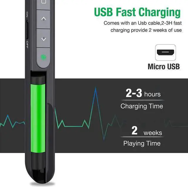 Alt view image 3 of 7 - WISDUM Rechargeable Presentation Clicker with Green Light,PPT Powerpoint Remote Clicker for Presentations,Wireless Presenter Slide Changer Advancer Pointer with Volume Control for Laptop Computer