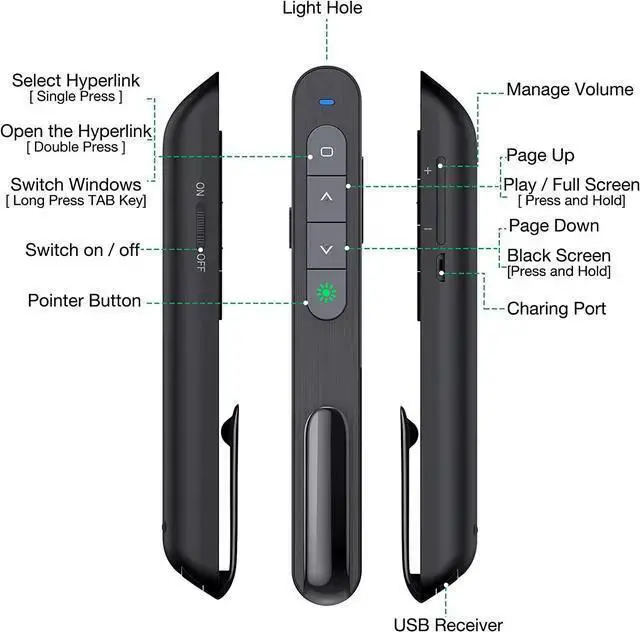 Alt view image 7 of 7 - WISDUM Rechargeable Presentation Clicker with Green Light,PPT Powerpoint Remote Clicker for Presentations,Wireless Presenter Slide Changer Advancer Pointer with Volume Control for Laptop Computer